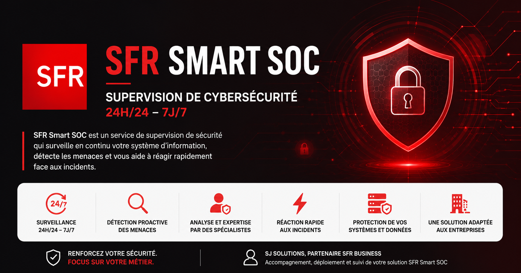 SJ Solutions SFR Smart Soc